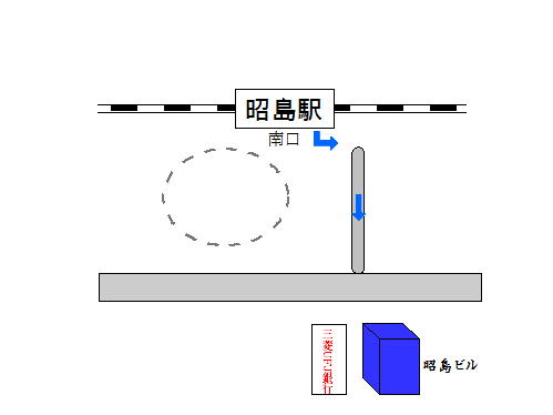 周辺地図